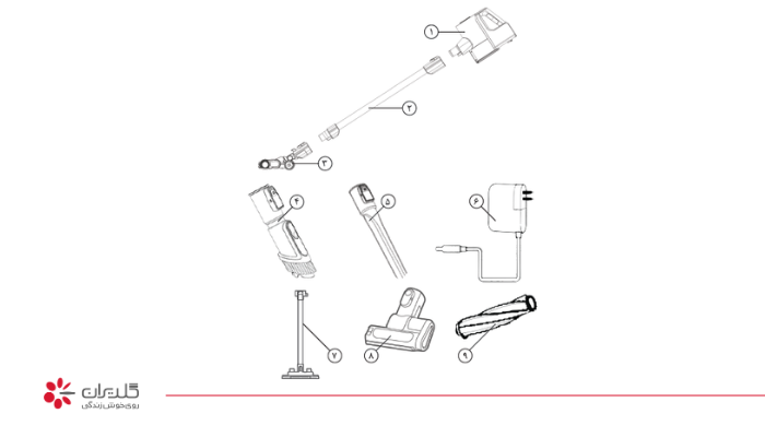 introduction of gplus rechargeable broom 2 معرفی جارو شارژی جی پلاس: امکانات و ویژگی جارو شارژی gplus